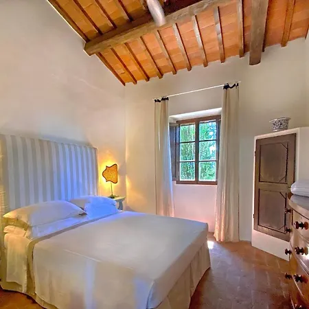 Agroturismo Rignana Chianti Estate, Pool, Tennis,cook Greve in Chianti